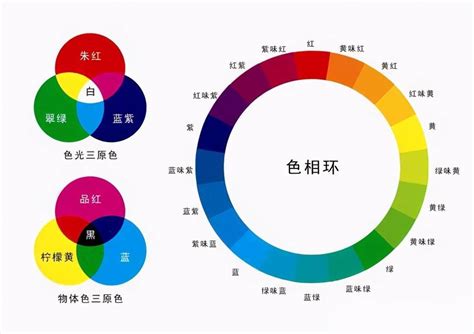 顏色代表的心情